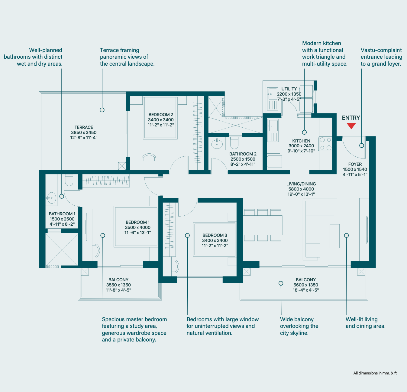 Sobha Rivana luxury residences image gallery Noida Extensio